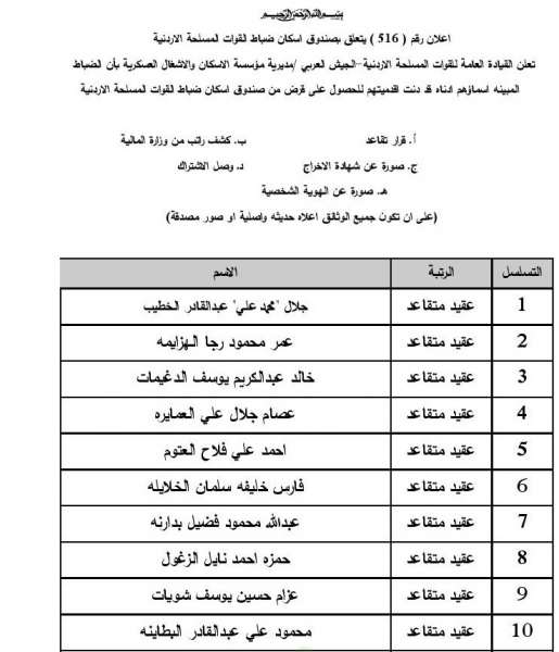 المستفيدون من صندوق اسكان ضباط الجيش لشهر7  - اسماء