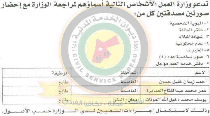 وظائف شاغرة ومدعوون للتعيين في مختلف الوزارات - أسماء