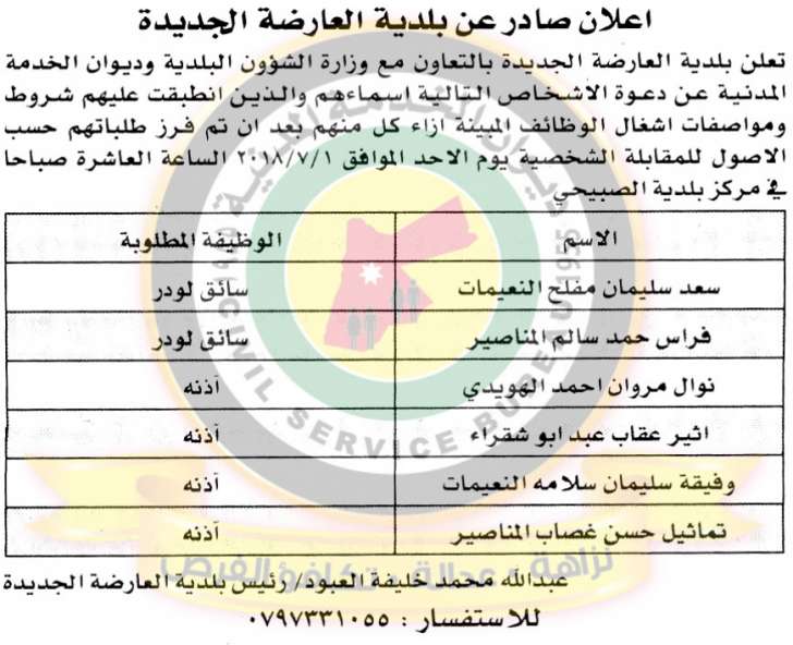 وظائف شاغرة ومدعوون للتعيين في مختلف الوزارات - أسماء