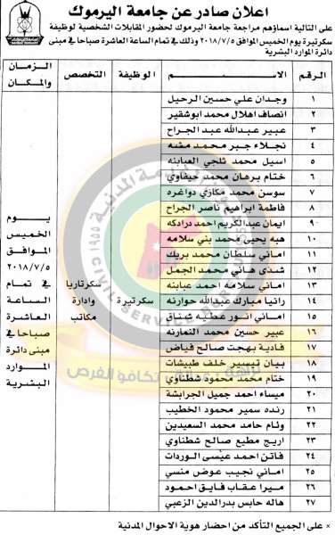 وظائف شاغرة ومدعوون للتعيين في مختلف الوزارات - أسماء