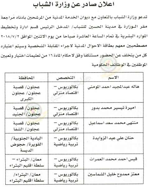 وظائف شاغرة ومدعوون للتعيين في مختلف الوزارات - أسماء