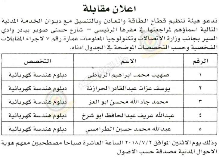 وظائف شاغرة ومدعوون للتعيين في مختلف الوزارات - أسماء