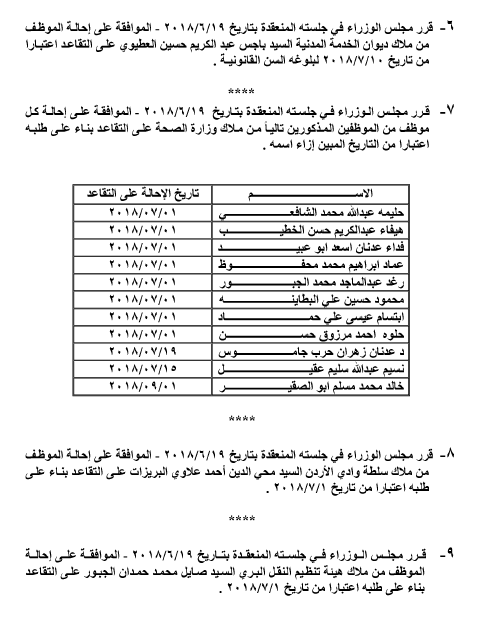 احالات على التقاعد و ترفيعات في مختلف  الوزارات - أسماء