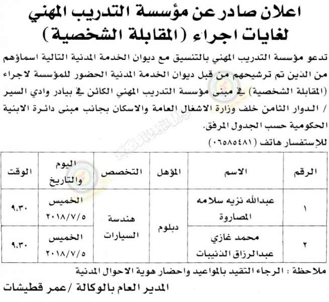 اعلان صادر عن ديوان الخدمة المدنية لتعيين موظفين - أسماء