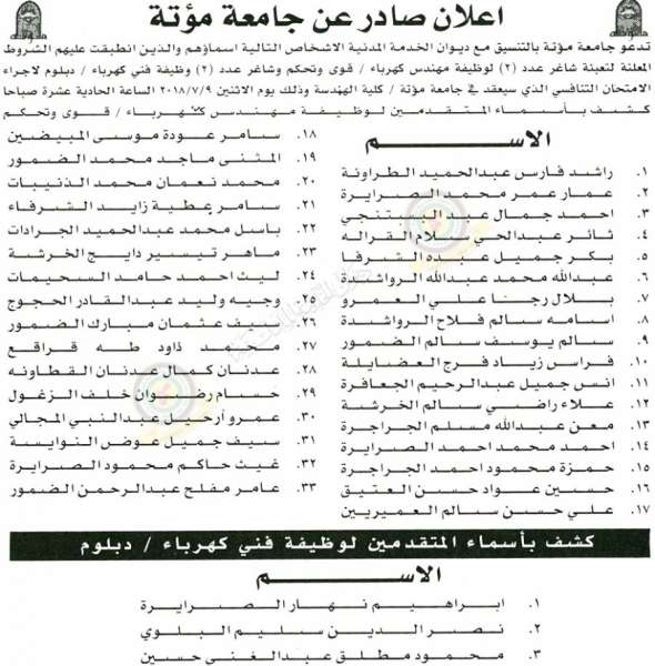 وظائف شاغرة ومدعوون للتعيين في مختلف الوزارات - أسماء