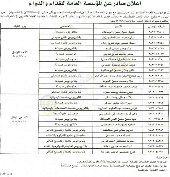 وظائف شاغرة ومدعوون للتعيين في مختلف الوزارات - أسماء