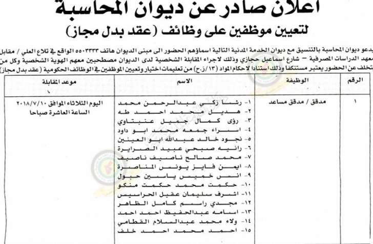 وظائف شاغرة ومدعوون للتعيين في مختلف الوزارات - أسماء