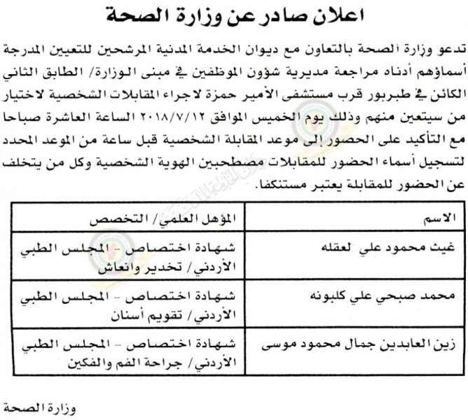 وظائف شاغرة ومدعوون للتعيين في مختلف الوزارات - أسماء