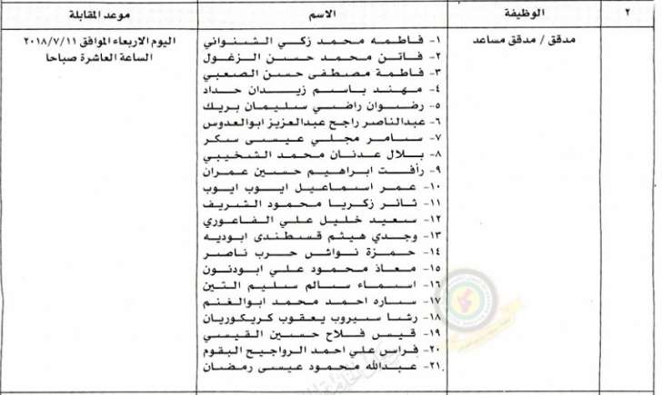 وظائف شاغرة ومدعوون للتعيين في مختلف الوزارات - أسماء