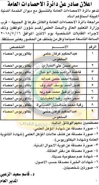 اعلان صادر عن ديوان الخدمة المدنية لتعيين موظفين - أسماء