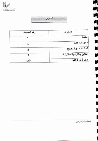 المهندسين تطلب استدعاء المقاول والمشاركين بصيانة عمارة الزرقاء.. واغلاق جميع الشوارع المؤدية إليها