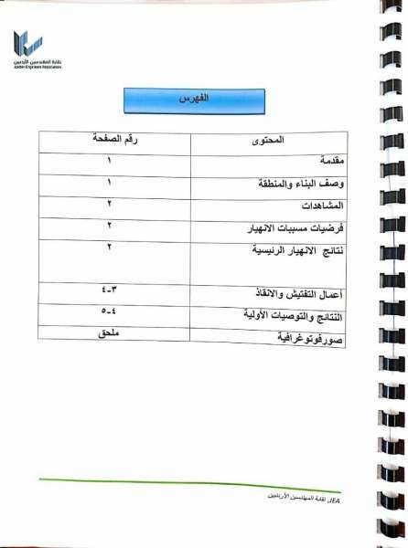 المهندسين تطلب استدعاء المقاول والمشاركين بصيانة عمارة الزرقاء.. واغلاق جميع الشوارع المؤدية إليها