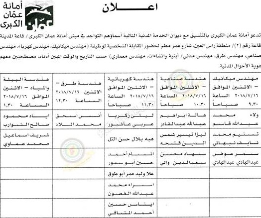 اعلان هام صادر عن ديوان الخدمة المدنية لتعيين موظفين - أسماء