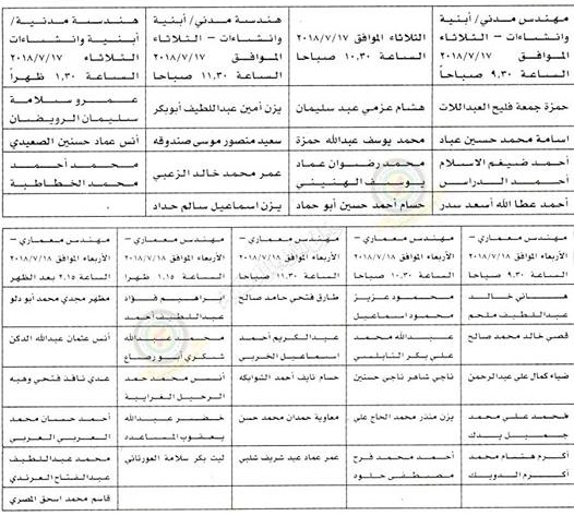 اعلان هام صادر عن ديوان الخدمة المدنية لتعيين موظفين - أسماء