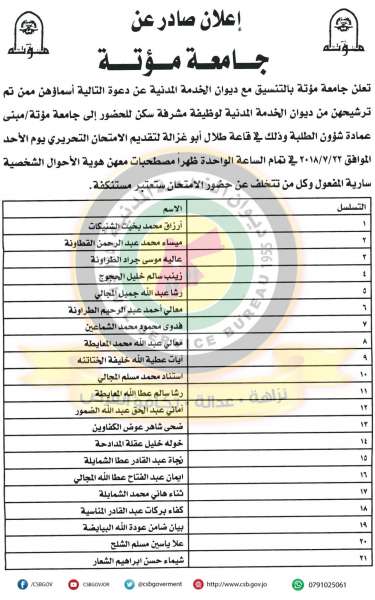 اعلان هام صادر عن ديوان الخدمة المدنية لتعيين موظفين - أسماء