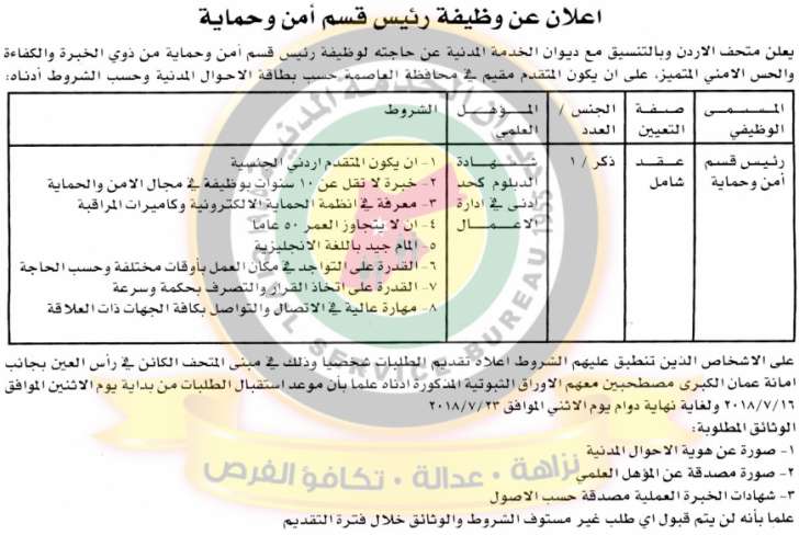 اعلان هام صادر عن ديوان الخدمة المدنية لتعيين موظفين - أسماء