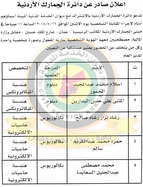 اعلان هام صادر عن ديوان الخدمة المدنية لتعيين موظفين - أسماء