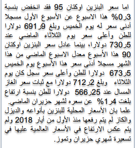 الطاقة تعلن انخفاض اسعار خام برنت بنسبة 2%