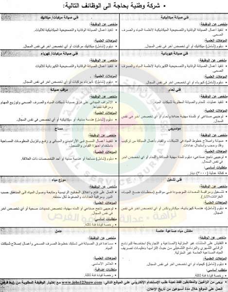 اعلان هام صادر عن ديوان الخدمة المدنية لتعيين موظفين - أسماء