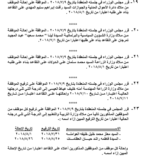 احالات الى التقاعد في مؤسسات حكومية - اسماء 