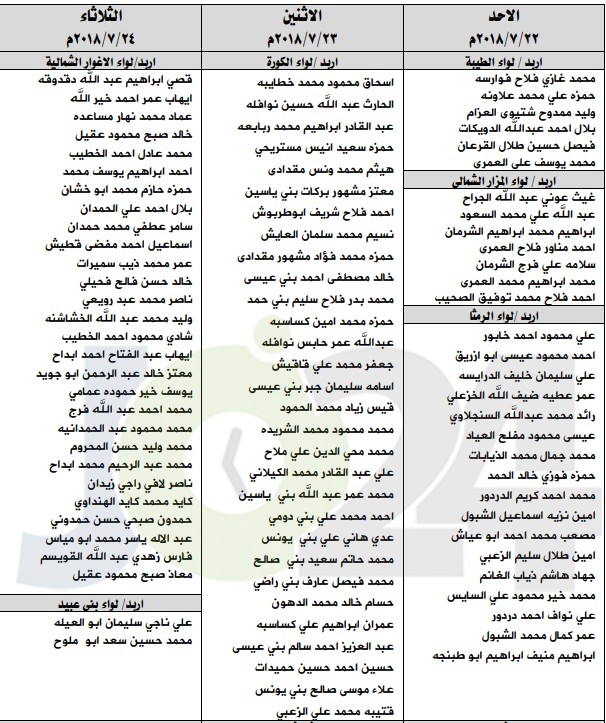 مدعوون لمقابلات شخصية  لاشغال وظيفة مؤذن/خادم مسجد - اسماء  