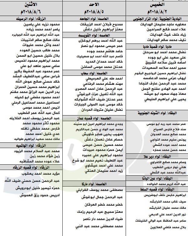 مدعوون لمقابلات شخصية  لاشغال وظيفة مؤذن/خادم مسجد - اسماء  