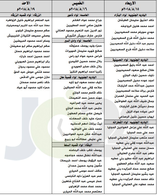 مدعوون لمقابلات شخصية  لاشغال وظيفة مؤذن/خادم مسجد - اسماء  