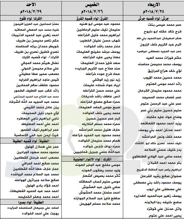 مدعوون لمقابلات شخصية  لاشغال وظيفة مؤذن/خادم مسجد - اسماء  