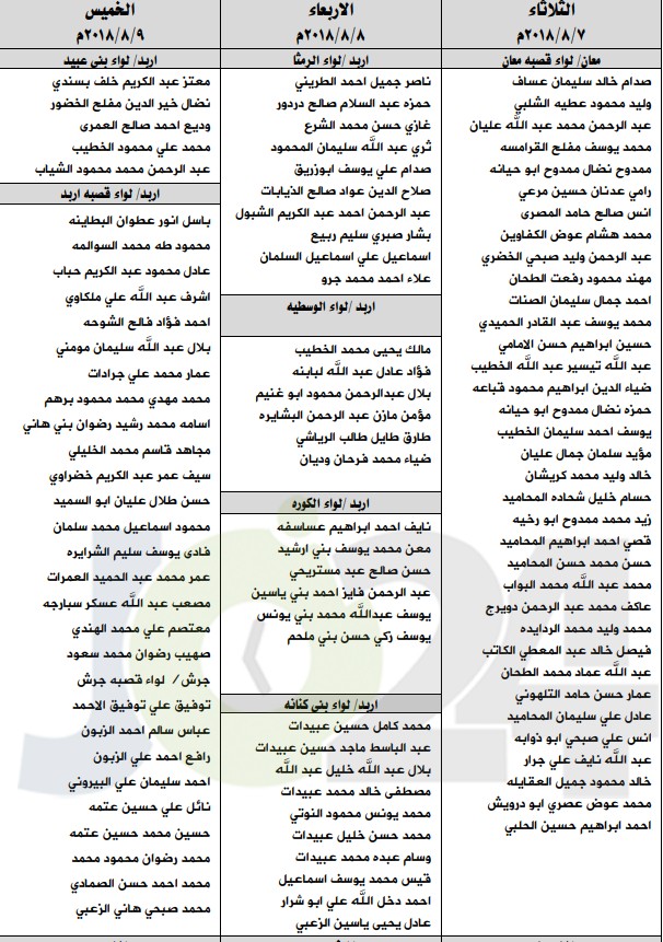 مدعوون لمقابلات شخصية  لاشغال وظيفة مؤذن/خادم مسجد - اسماء  