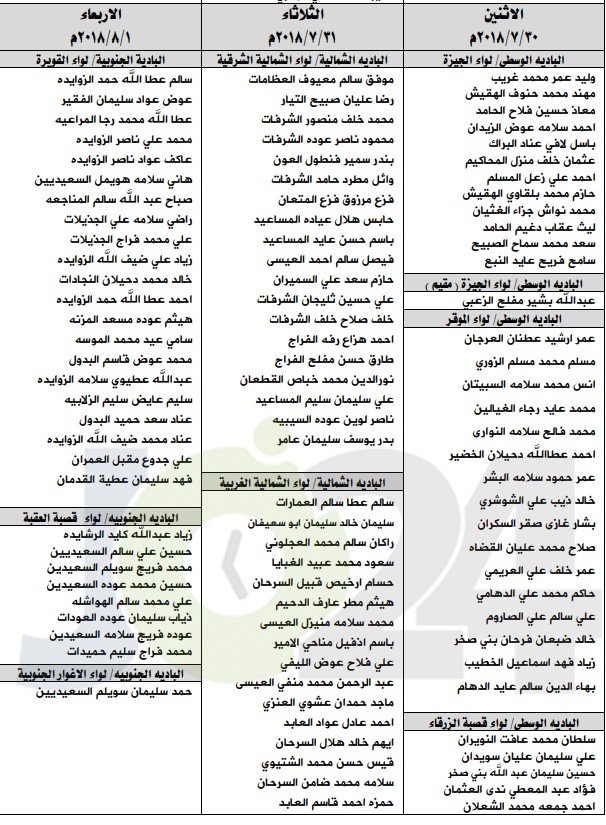 مدعوون لمقابلات شخصية  لاشغال وظيفة مؤذن/خادم مسجد - اسماء  