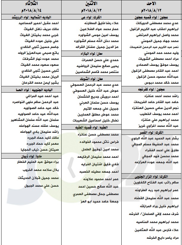 مدعوون لمقابلات شخصية  لاشغال وظيفة مؤذن/خادم مسجد - اسماء  