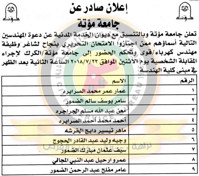 وظائف شاغرة ومدعوون للتعيين في مختلف الوزارات - أسماء