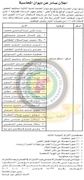 اعلان هام صادر عن ديوان الخدمة المدنية لتعيين موظفين - أسماء