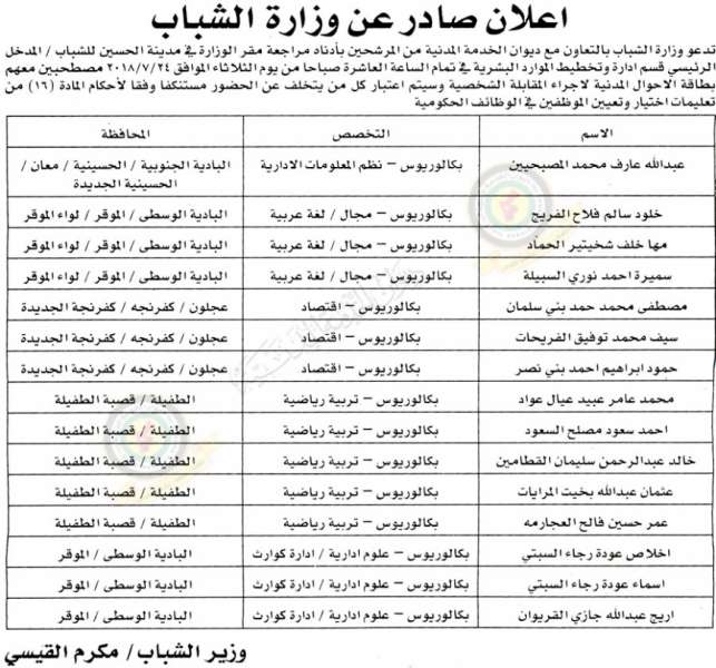 وظائف شاغرة ومدعوون للتعيين في مختلف الوزارات - أسماء