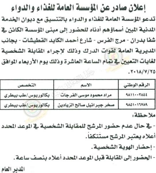 وظائف شاغرة ومدعوون للتعيين في مختلف الوزارات - أسماء