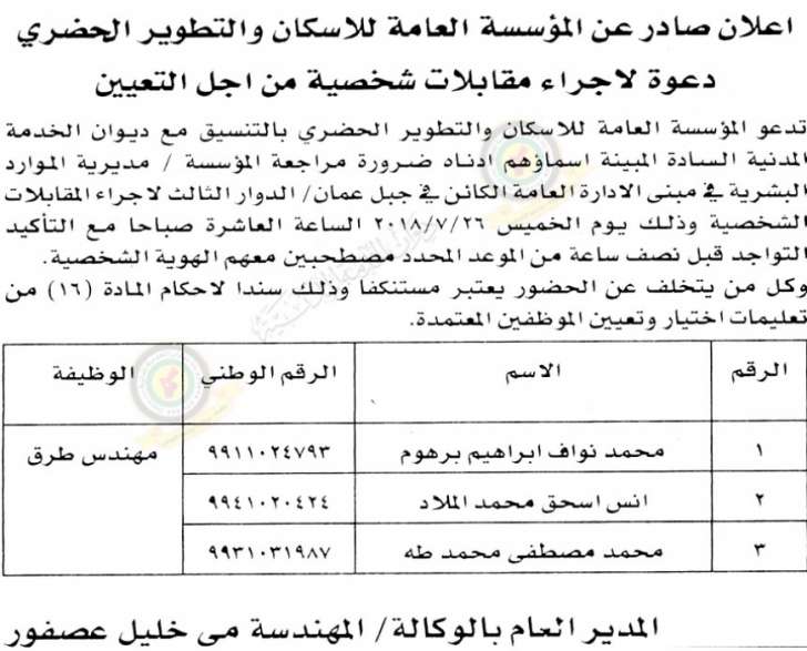 وظائف شاغرة ومدعوون للتعيين في مختلف الوزارات - أسماء