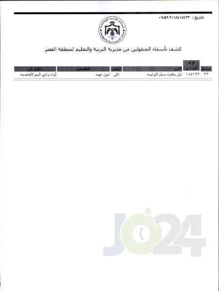 التربية تعلن قوائم التنقلات الخارجية: تشمل 1387 معلما ومعلمة  - اسماء