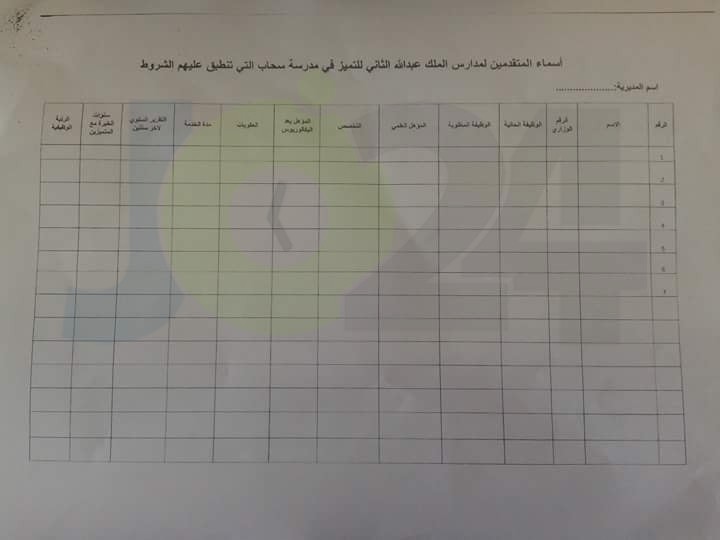 التربية تعمم لملء عدد من الشواغر - تفاصيل 