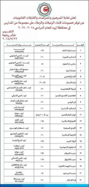 خصومات خاصة لأبناء الممرضين في مدارس خاصة