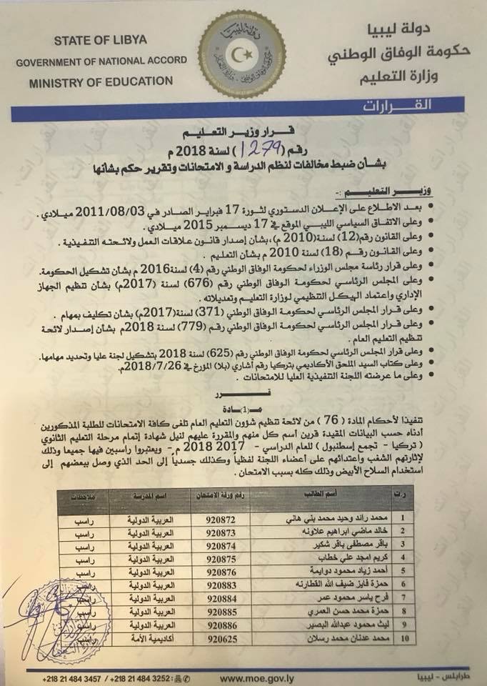 ليبيا تحرم 385 أردنيا من التوجيهي: الخارجية تعد بالمتابعة، والتربية تقول إن الفرصة أمامهم للتقدم في الاردن