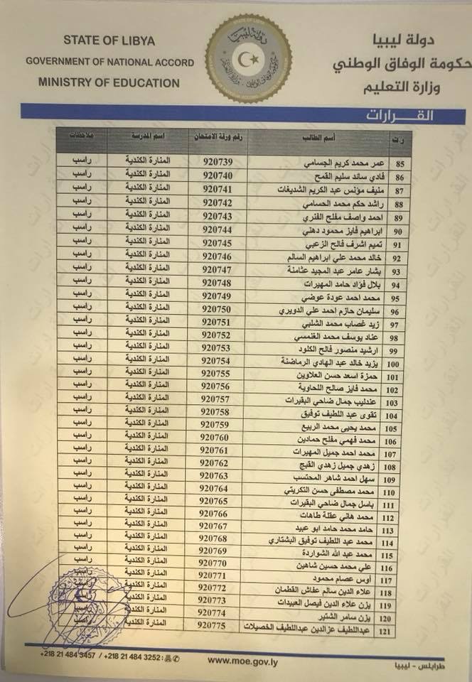 ليبيا تحرم 385 أردنيا من التوجيهي: الخارجية تعد بالمتابعة، والتربية تقول إن الفرصة أمامهم للتقدم في الاردن