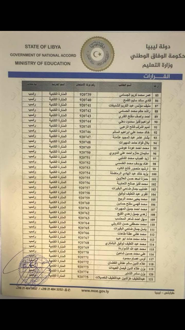 ليبيا تحرم 385 أردنيا من التوجيهي: الخارجية تعد بالمتابعة، والتربية تقول إن الفرصة أمامهم للتقدم في الاردن