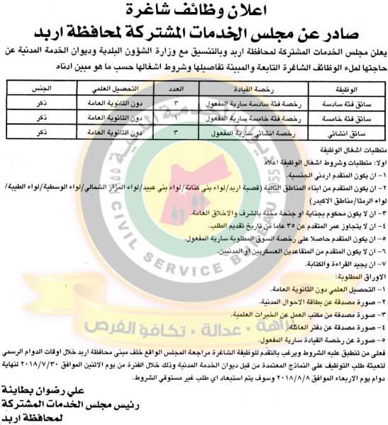 وظائف شاغرة ومدعوون للتعيين في مختلف الوزارات - أسماء