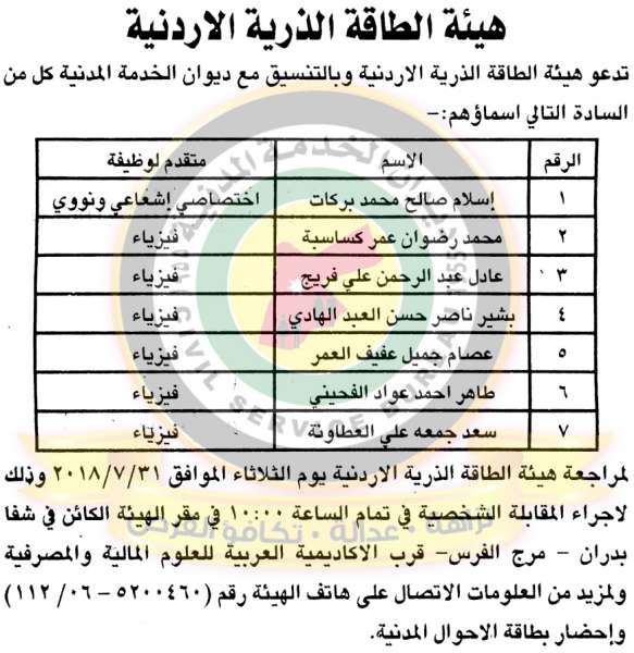 وظائف شاغرة ومدعوون للتعيين في مختلف الوزارات - أسماء