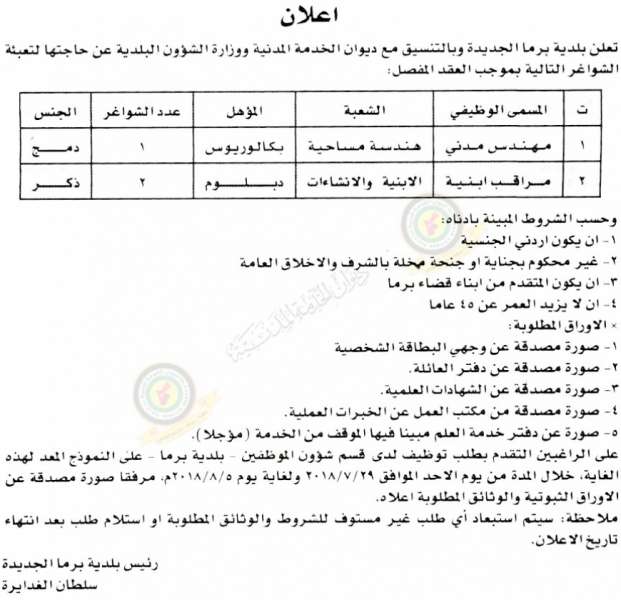 وظائف شاغرة ومدعوون للتعيين في مختلف الوزارات - أسماء