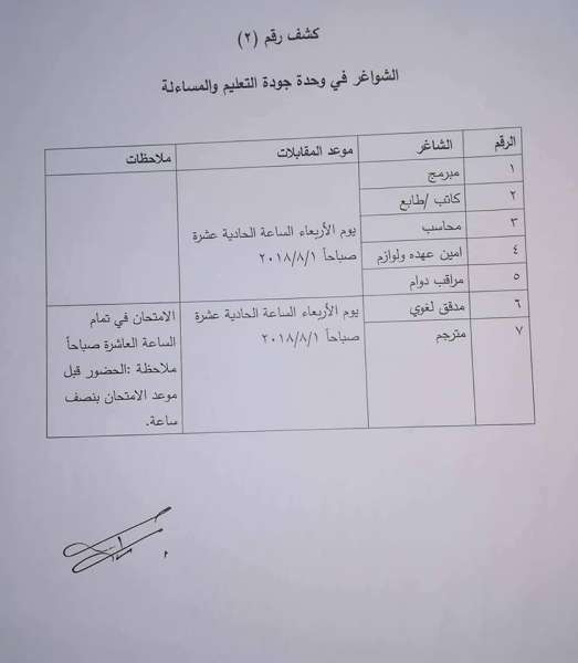 التربية تعلن مواعيد مقابلات وحدة الجودة - اسماء