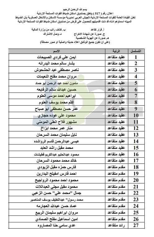 المستفيدون من صندوق اسكان ضباط الجيش لشهر8 - اسماء