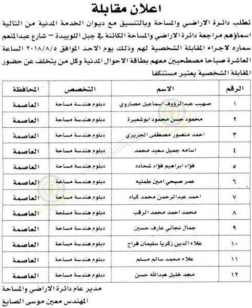 وظائف شاغرة ومدعوون للتعيين في مختلف الوزارات - أسماء