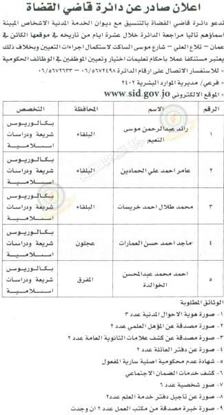 وظائف شاغرة ومدعوون للتعيين في مختلف الوزارات - أسماء