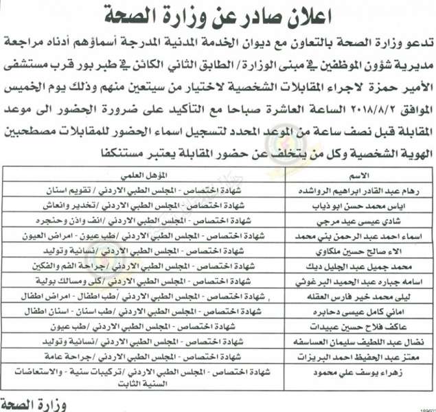 اعلان هام صادر عن ديوان الخدمة المدنية لتعيين موظفين - أسماء